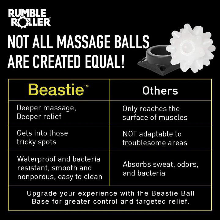 Beastie Massage Ball Combo Pack (1 Original + 1 Xtra Firm)