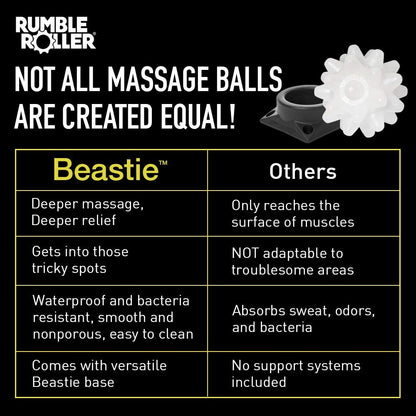 Beastie Massage Ball