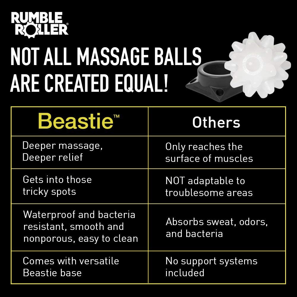Beastie Original Massage Ball – RumbleRoller