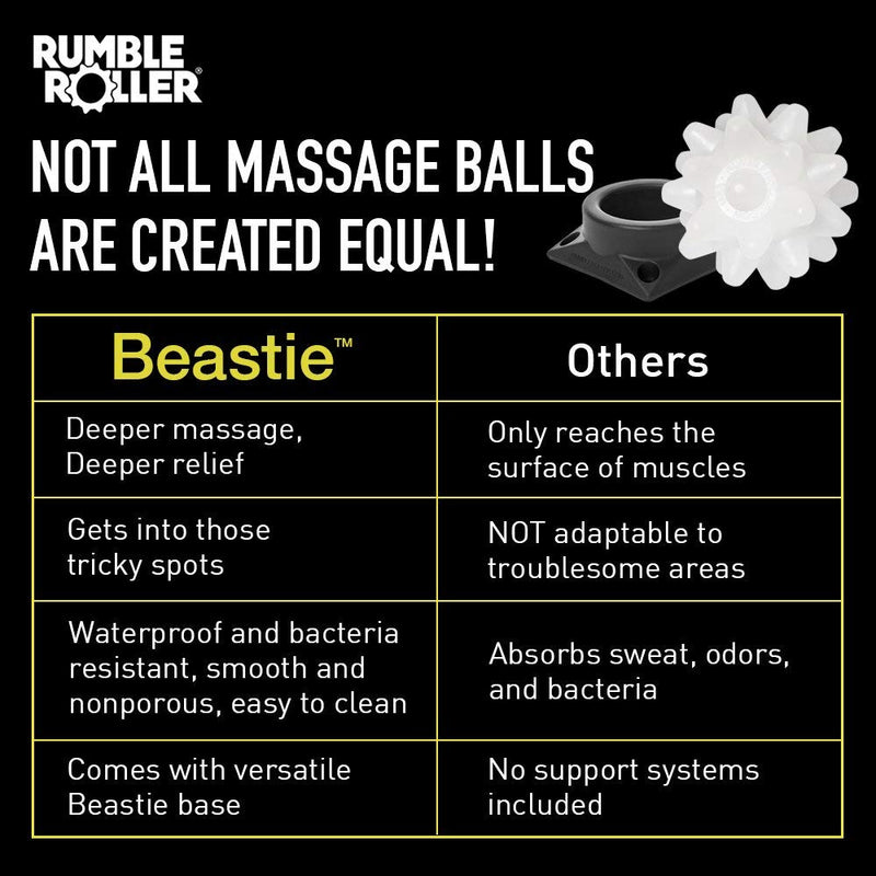 Beastie Original Massage Ball 2-Pack - EU
